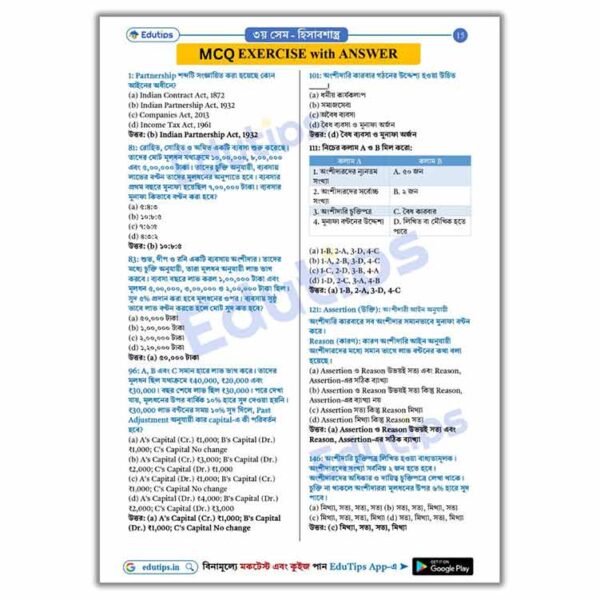 HS Semester 3 Accountancy Notes MCQ