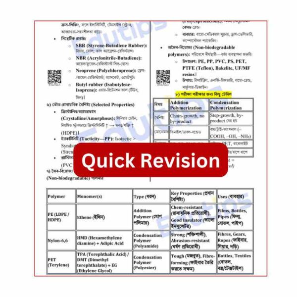 HS 3rd Semester Chemistry Suggestion Free PDF