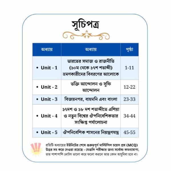 HS Class 12 3rd Semester History Smart MCQ Question Answer Suggestion PDF: ইতিহাস প্রশ্ন উত্তর! - Image 2