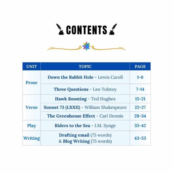HS Class 12 4th Semester English Suggestion Notes eBook PDF with Email ...