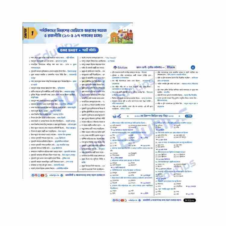 HS Class 12 3rd Semester History Suggestion Notes + MCQ PDF ইতিহাস 2026 3 Class 12 3rd Semester History Notes Suggestion