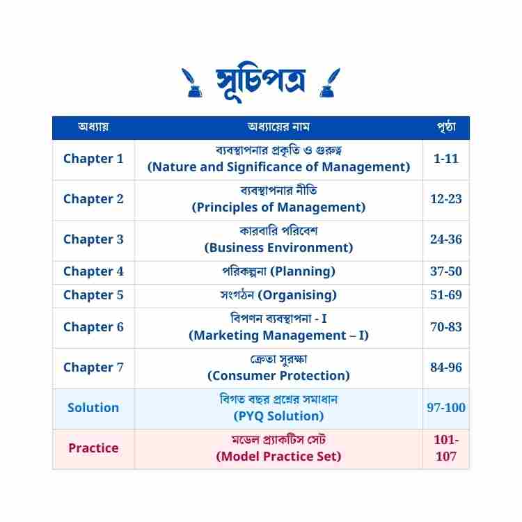 HS Class 12 3rd Semester Business Studies Smart Notes বিজনেস স্টাডিজ MCQ eBook PDF 2 Class 12 3rd Semester Business Studies Suggestion Notes