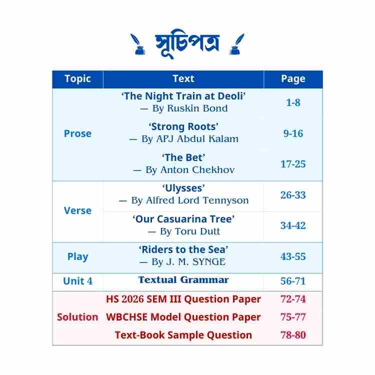 HS Class 12 3rd Semester English Smart Suggestion MCQ eBook PDF তৃতীয় সেমিস্টার ইংরেজি 2 HS Class 12 Semester 3 English Notes Suggestion