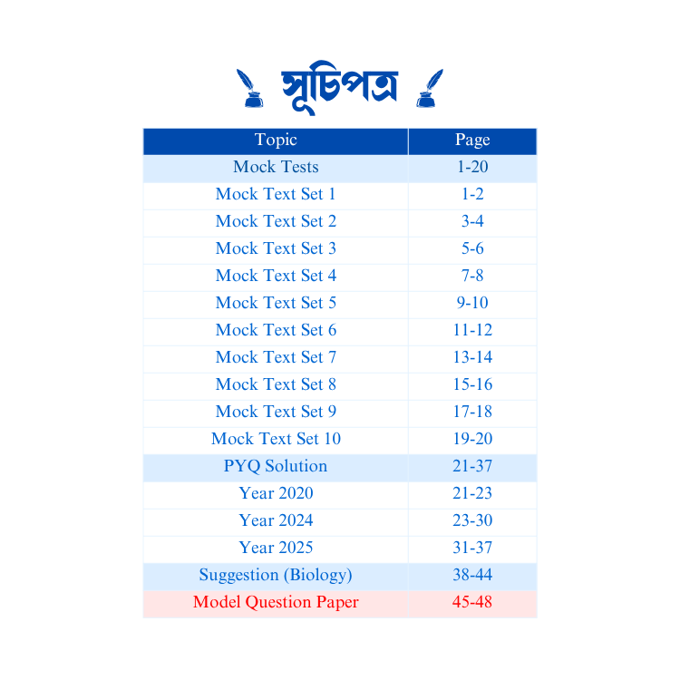 SMFWB Paramedical Exam Guide PDF PYQ Sets, Model Question Practice and Suggestion 2 SMFWB Paramedical Exam Guide PDF PYQ Sets, Model Question Practice and Suggestion - Image 2
