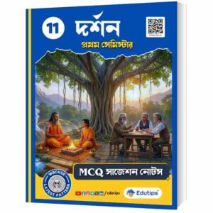 EduTips Store 19 Class 11 1st Semester Philosophy Suggestion Notes