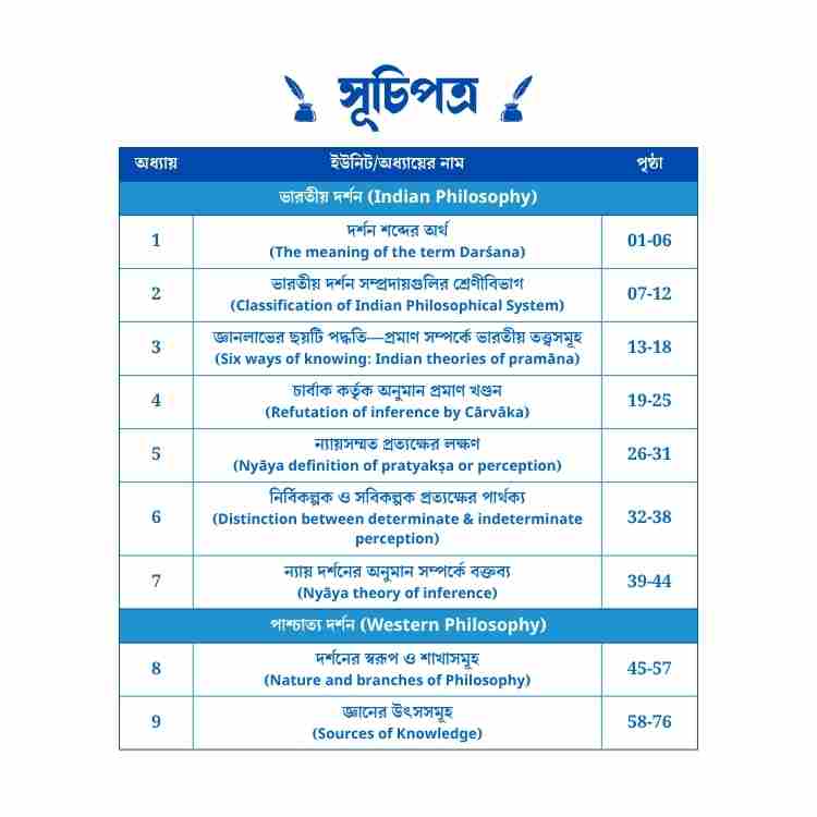 Class 11 1st Semester Philosophy Suggestion Notes + MCQ PDF একাদশ দর্শন 2026 2 WB Class 11 Semester 1 Philosophy Suggestion