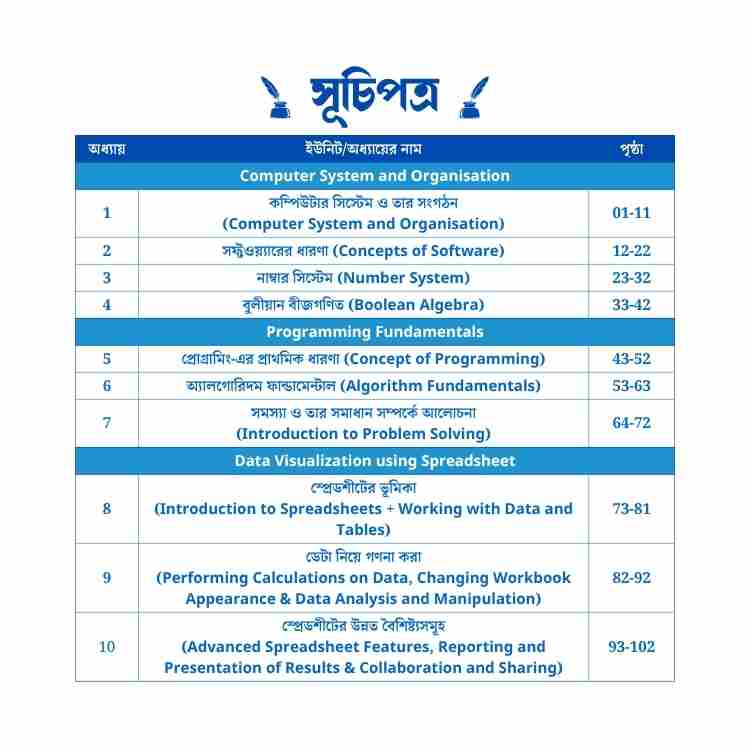 Class 11 1st Semester Computer Suggestion Notes + MCQ PDF একাদশ কম্পিউটার 2026 2 WBCHSE Class 11 1st Semester Computer Application Suggestion Notes